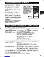 Preview for 21 page of Sharp SJ-TD591S Operation Manual