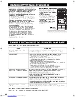 Preview for 46 page of Sharp SJ-TD591S Operation Manual