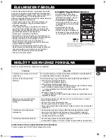 Preview for 51 page of Sharp SJ-TD591S Operation Manual