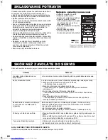 Preview for 66 page of Sharp SJ-TD591S Operation Manual