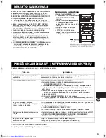 Preview for 71 page of Sharp SJ-TD591S Operation Manual