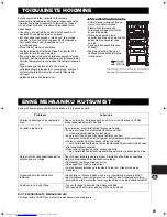 Preview for 81 page of Sharp SJ-TD591S Operation Manual