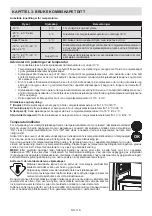 Preview for 119 page of Sharp SJ-TE400E0S-EU User Manual