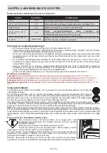 Preview for 134 page of Sharp SJ-TE400E0S-EU User Manual