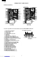 Предварительный просмотр 4 страницы Sharp SJ-V35L-GY Service Manual