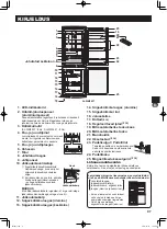 Preview for 97 page of Sharp SJ-WM322T Operation Manual