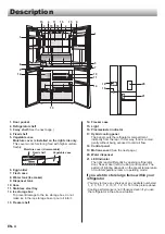 Предварительный просмотр 6 страницы Sharp SJ-WX830F Manual