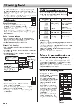 Предварительный просмотр 8 страницы Sharp SJ-WX830F Manual