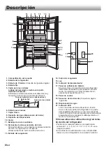 Предварительный просмотр 30 страницы Sharp SJ-WX830F Manual