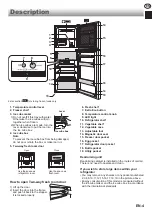 Preview for 7 page of Sharp SJ-X300 Operation Manual