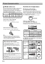 Preview for 32 page of Sharp SJ-X300 Operation Manual