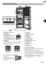 Preview for 55 page of Sharp SJ-X300 Operation Manual