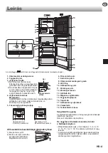 Preview for 71 page of Sharp SJ-X300 Operation Manual