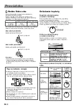 Preview for 96 page of Sharp SJ-X300 Operation Manual