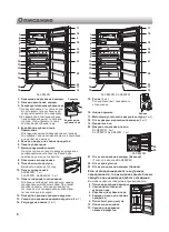 Preview for 6 page of Sharp SJ-XE55PM Operation Manual