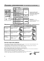 Preview for 10 page of Sharp SJ-XE55PM Operation Manual