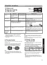 Preview for 19 page of Sharp SJ-XE55PM Operation Manual