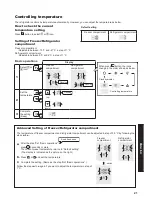 Preview for 21 page of Sharp SJ-XE55PM Operation Manual