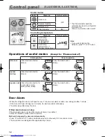 Предварительный просмотр 12 страницы Sharp SJ-XE680M Operation Manual