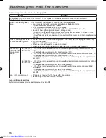 Предварительный просмотр 16 страницы Sharp SJ-XE680M Operation Manual