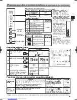 Предварительный просмотр 49 страницы Sharp SJ-XE680M Operation Manual