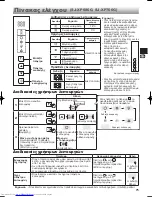 Предварительный просмотр 75 страницы Sharp SJ-XE680M Operation Manual