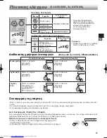 Предварительный просмотр 77 страницы Sharp SJ-XE680M Operation Manual