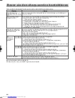 Предварительный просмотр 94 страницы Sharp SJ-XE680M Operation Manual