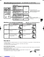 Предварительный просмотр 103 страницы Sharp SJ-XE680M Operation Manual