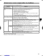 Предварительный просмотр 107 страницы Sharp SJ-XE680M Operation Manual