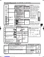 Предварительный просмотр 127 страницы Sharp SJ-XE680M Operation Manual