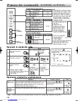 Предварительный просмотр 140 страницы Sharp SJ-XE680M Operation Manual