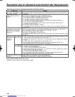 Предварительный просмотр 146 страницы Sharp SJ-XE680M Operation Manual