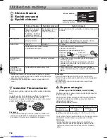 Предварительный просмотр 152 страницы Sharp SJ-XE680M Operation Manual