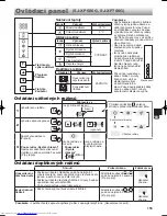 Предварительный просмотр 153 страницы Sharp SJ-XE680M Operation Manual