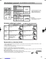 Предварительный просмотр 155 страницы Sharp SJ-XE680M Operation Manual