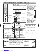 Предварительный просмотр 166 страницы Sharp SJ-XE680M Operation Manual