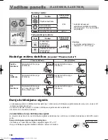 Предварительный просмотр 194 страницы Sharp SJ-XE680M Operation Manual