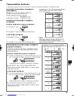 Предварительный просмотр 195 страницы Sharp SJ-XE680M Operation Manual