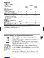 Предварительный просмотр 199 страницы Sharp SJ-XE680M Operation Manual