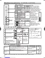 Предварительный просмотр 218 страницы Sharp SJ-XE680M Operation Manual