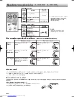 Предварительный просмотр 220 страницы Sharp SJ-XE680M Operation Manual