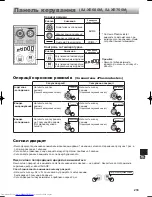 Предварительный просмотр 233 страницы Sharp SJ-XE680M Operation Manual