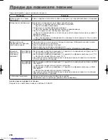 Предварительный просмотр 250 страницы Sharp SJ-XE680M Operation Manual