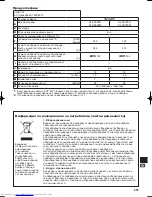 Предварительный просмотр 251 страницы Sharp SJ-XE680M Operation Manual