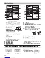 Предварительный просмотр 202 страницы Sharp SJ-XG640M Operation Manual