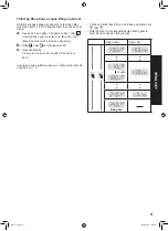 Предварительный просмотр 9 страницы Sharp SJ-XP570EM Operation Manual