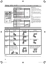 Предварительный просмотр 10 страницы Sharp SJ-XP570EM Operation Manual