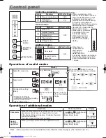 Preview for 8 page of Sharp SJ-XP580G Operation Manual