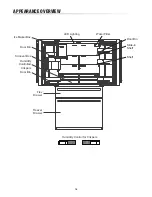 Предварительный просмотр 14 страницы Sharp SJG2254FS Operation Manual & Installation Instructions